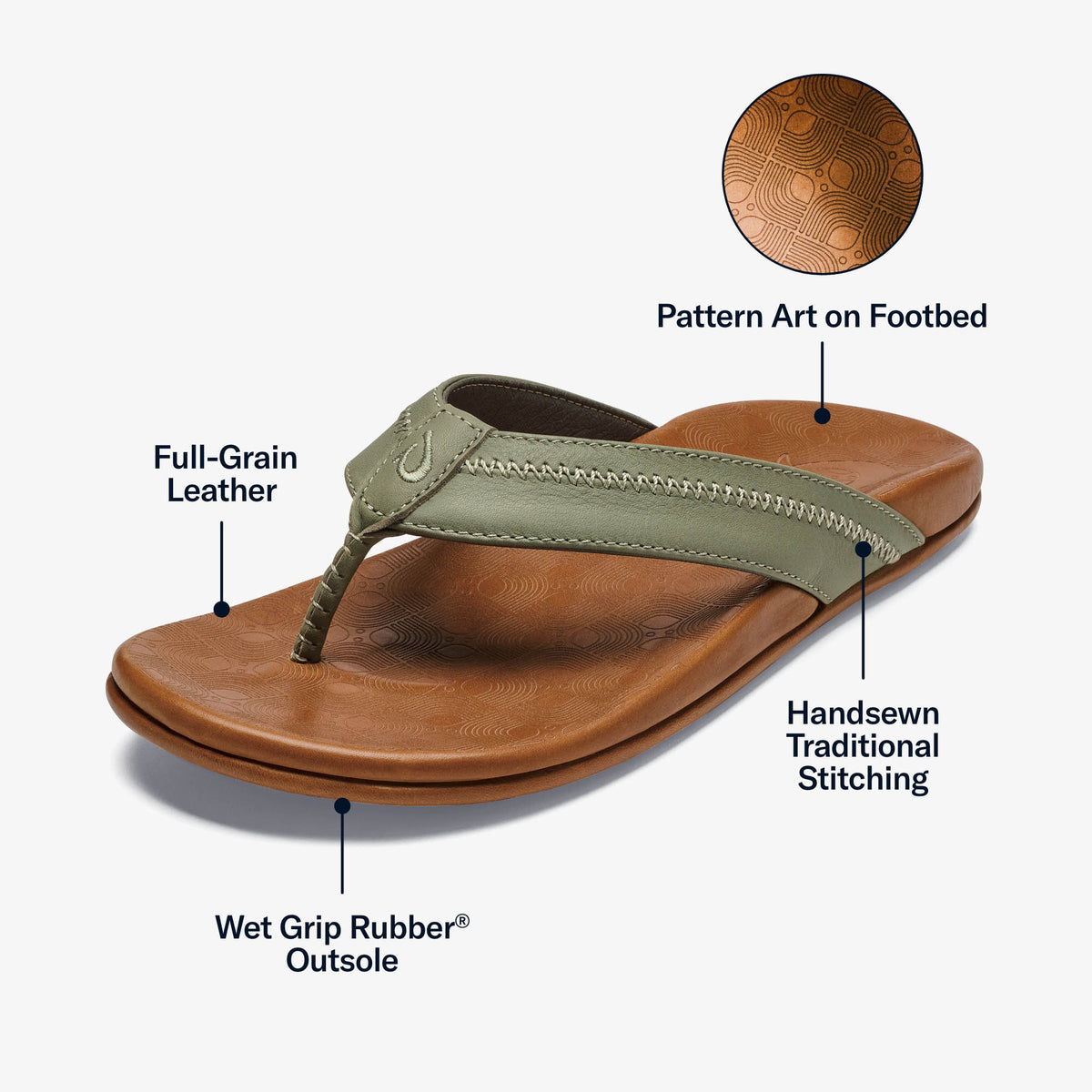 OluKai Quality - Hiapo - Odyssey Grey / Sahara Men’s Leather Beach Sandals