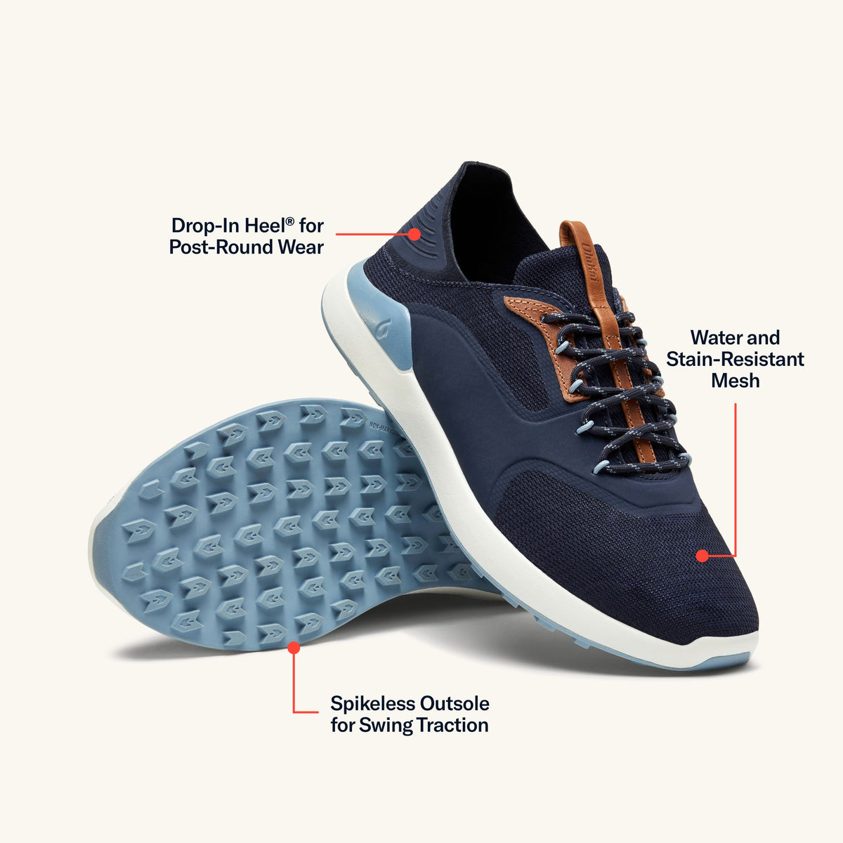 OluKai Popular - OluKai Kā‘anapali Men’s Golf Shoe - Trench Blue / Sea Ice